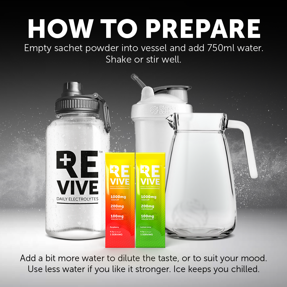 Revive Raspberry WLLC | Low Carb Pro Ketos - Keto, Banting & Vegetarian Diet Friendly